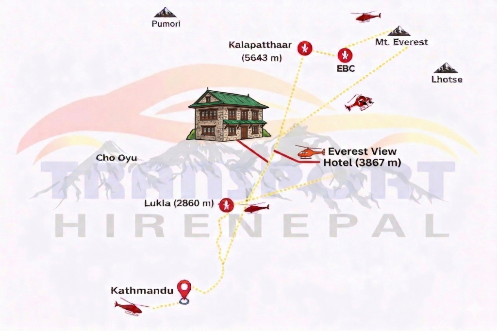 Everest Helicopter Tour in Nepal – Is It Truly Worth It? 5 Everest helicopter Tour
