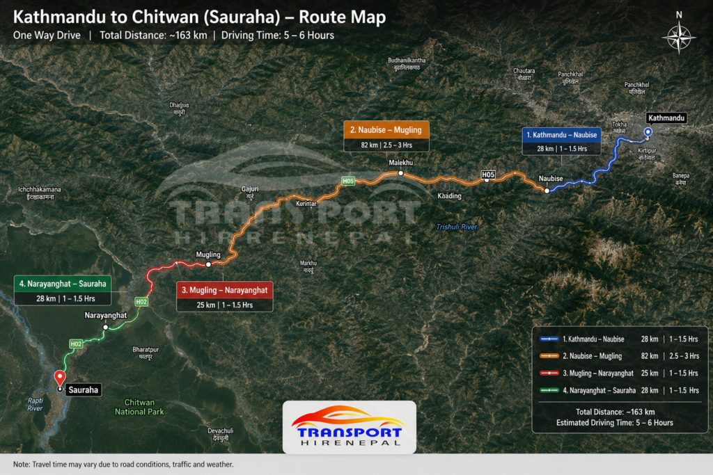 Kathmandu to Chitwan Private Vehicle 5 road maps